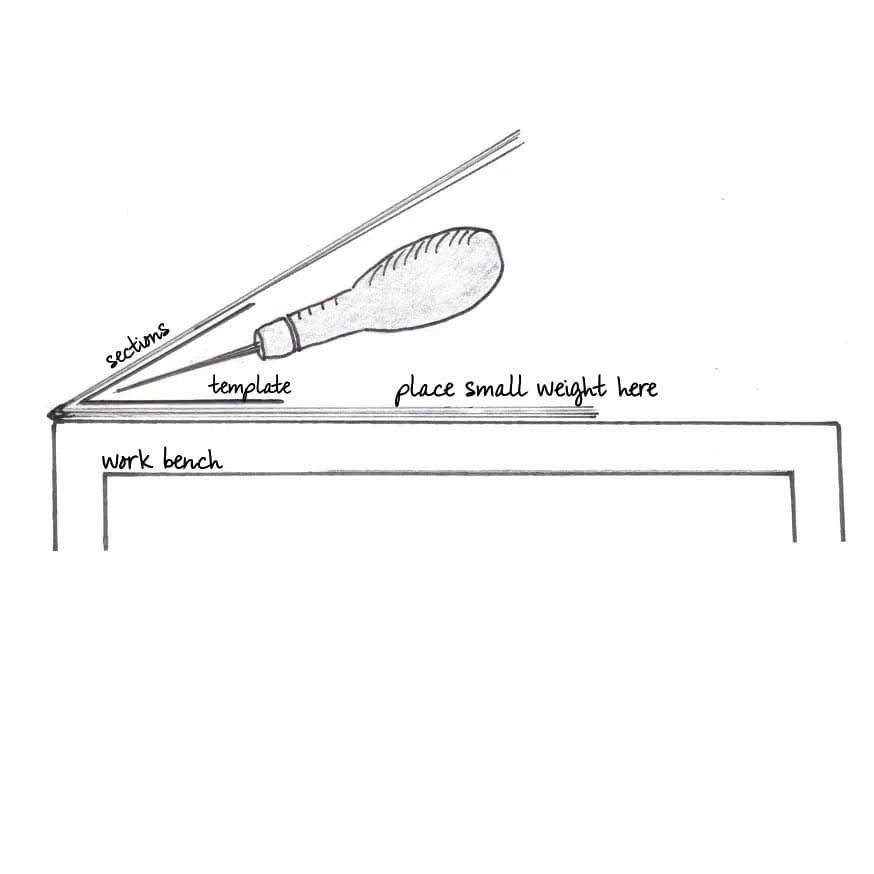 Bookbinding Starter Kit - Image 5